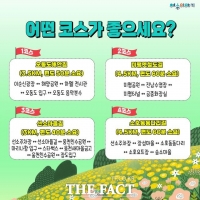  여수시, 가정의 달 맞아 가족건강 걷기대회 개최