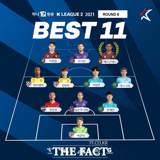 K리그2 8라운드 베스트11./K리그 제공