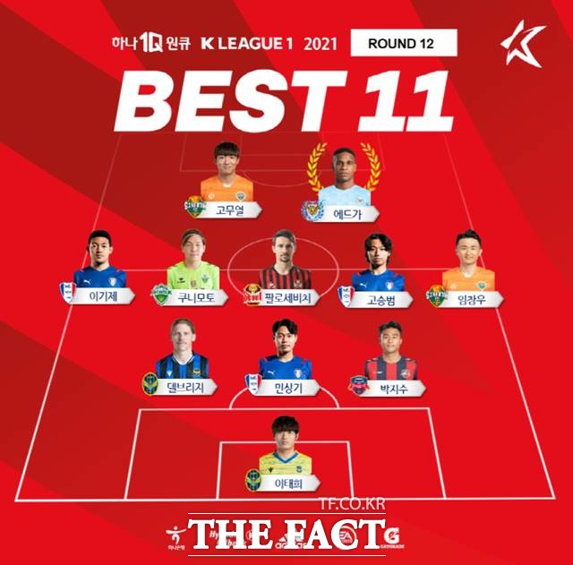 K리그1 12라운드 베스트11./K리그 제공