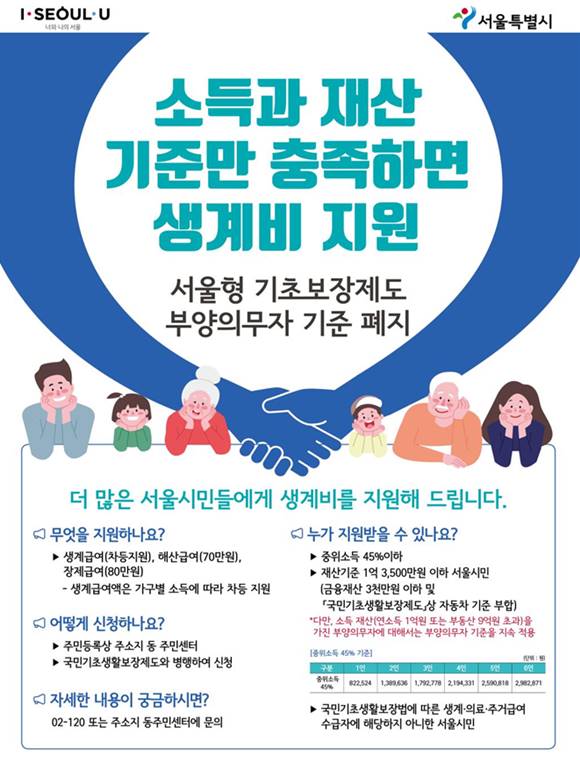 서울시는 부양의무제를 폐지해 부양가족이 있어도 서울형 기초보장 수급 혜택을 받을 수 있도록 촘촘한 지원을 하겠다고 밝혔다. /서울시 제공