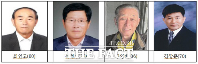 2021년 함평 군민의 상에 최연고(80세, 지역개발상 ), 서정수(남, 70세, 지역개발상 ), 김영배(86세, 도의상 ), 김창훈(70세, 교육문화상 )씨가 선정됐다.(왼쪽부터) /함평군 제공