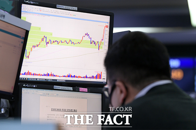 29일 코스피지수는 전 거래일 대비 7.40포인트(-0.23%) 내린 3174.07에 마감했다. /이선화 기자