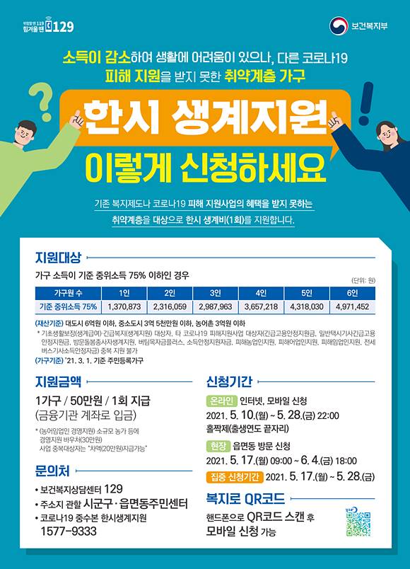 서울시가 10일부터 생계위기가구 지원을 위한 신청 접수를 시작한다. /서울시 제공
