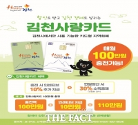  김천사랑상품권 판매 300억원 돌파...올해 1000억원 확대 발행
