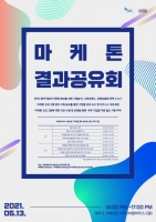  JDC, 제주형 DMO 시범사업 ‘마케톤 결과 공유회’ 개최