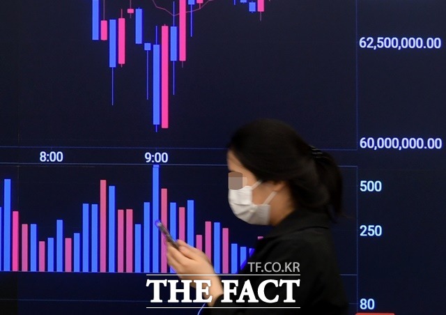 암호화폐 시장이 머스크 리스크 등의 잇단 악재로 가격 급락 위기를 맞았다. /남용희 기자