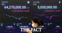  가상화폐 줄 하락세…비트코인 5100만 원대 '급락'
