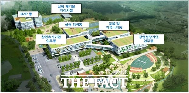 충북도가 바이오 관련 기업·연구소·대학·병원·벤처캐피탈(VC) 등 전국 61개 기업·기관과 중소벤처기업부 공모사업인 ‘K-바이오 랩허브’ 오송 유치를 위한 업무협약을 체결했다. ‘K-바이오 랩허브’ 조감도(예시). / 충북도 제공