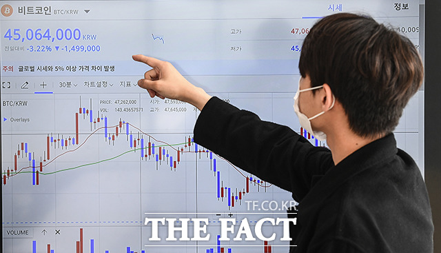 연이틀 하락세던 비트코인 가격이 31일 고래(대규모 투자자)의 매집으로 소폭 반등했다. /이동률 기자