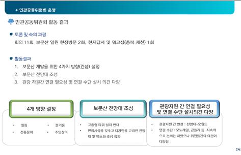 민관공동위원회 활동결과 내용. / 시민단체 제공.