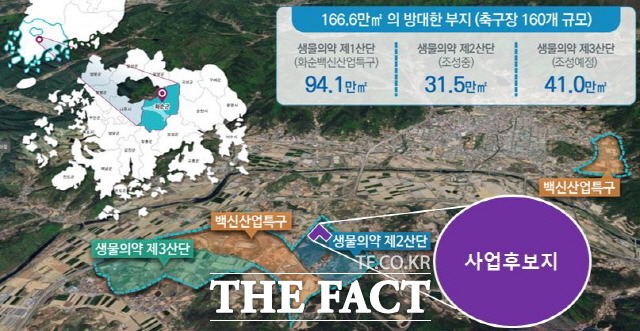 화순군은 백신산업특구에 K-바이오 랩 허브를 구축할 계획이다. 사업 후보지는 조성을 추진 중인 제2 생물의약산업단지다./화순군 제공