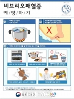  고창 앞바다서 올해 첫 비브리오 패혈증균 검출…'감염 주의'