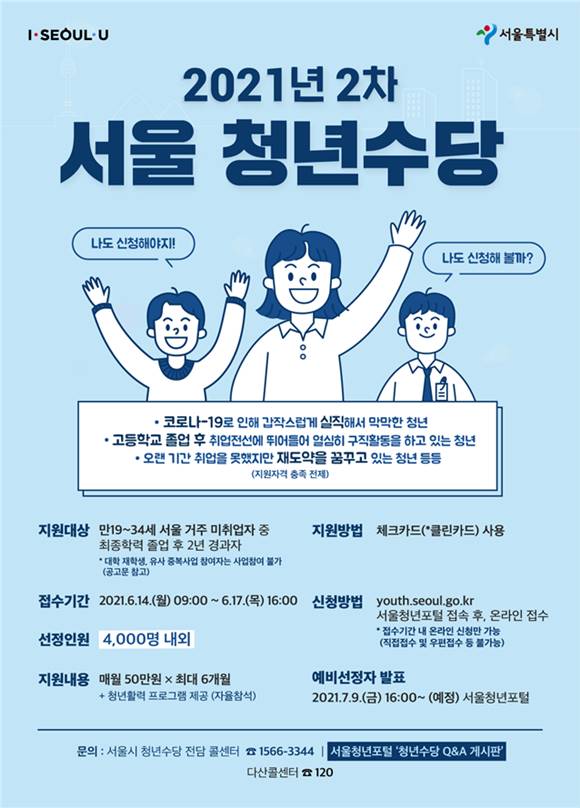 청년수당 신청기간은 6월 14일부터 17일까지다. /서울시 제공