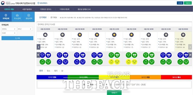 가축사육 기상정보시스템 메인화면. /농진청 제공