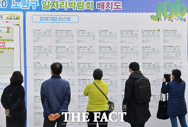 통계청이 발표한 5월 고용동향에 따르면 지난달 총 취업자 수는 2755만 명으로 전년 동월 대비 61만9000명 증가했다. /더팩트 DB