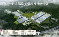  충북도, 2023년까지 제천에 17.5㏊ 규모 ‘바이오첨단농업복합단지’ 조성