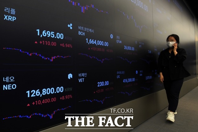 29일 오전 8시 55분 기준 가상자산 거래소 빗썸에서 비트코인은 24시간 전보다 0.33% 상승한 3998만9000원에 거래되고 있다. /더팩트 DB