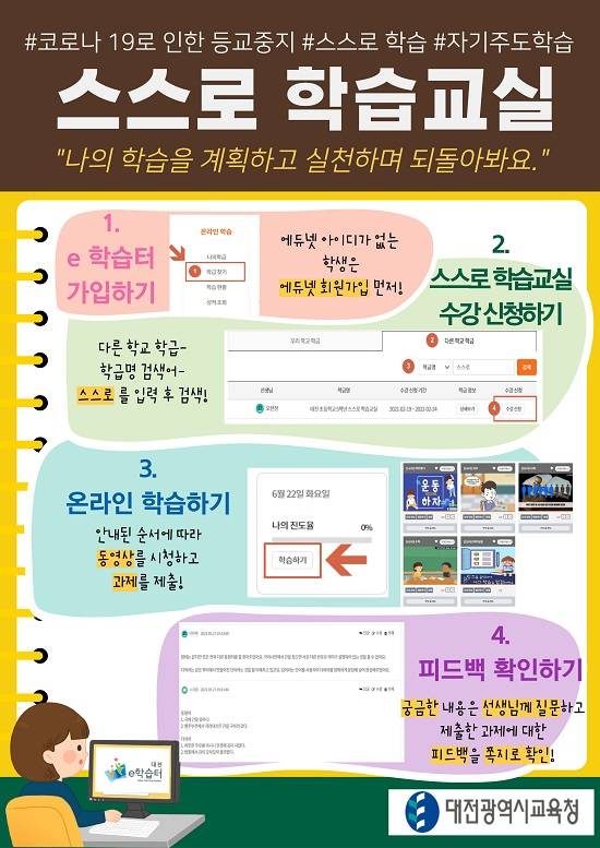 대전교육청이 신종 코로나바이러스 감염증(코로나 19) 상황에 따라 갑작스럽게 등교중지 또는 귀가조치된 학생들의 학습지원을 위한 ‘스스로 학습교실’을 운영한다. / 대전교육청 제공