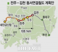  전북도, 전주~김천 철도사업 사전타당성 조사 반영