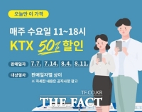  한국철도, 하계 휴가객 분산 KTX 반값 할인 행사