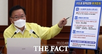 코로나19 4차 대유행 위험... 중대본 회의 주재하는 김부겸 총리 [포토]