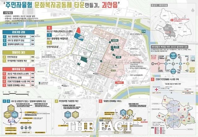 괴산군 괴산읍농촌중심지활성화사업 위치도. / 괴산군 제공