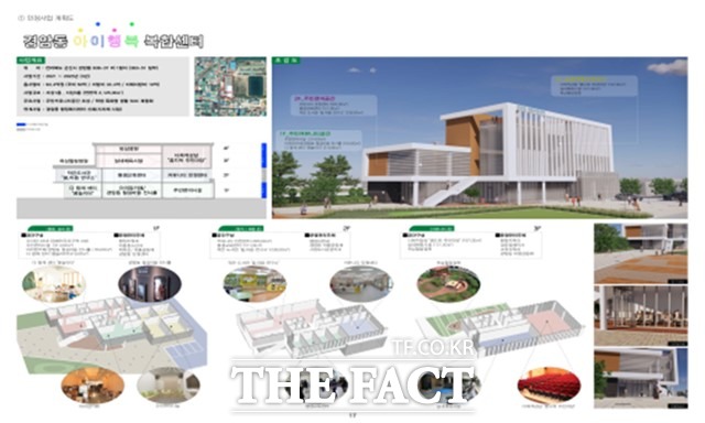 경암동 아이행복 복합센터 계획도. /군산시 제공