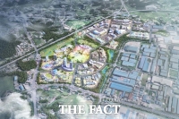  평택시, 평당항 인근에 147만㎡ 자동차 클러스터 조성