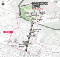  서천군, 서천읍 농촌중심지 활성화사업 본격 추진