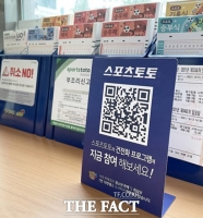  스포츠토토, 고객 과몰입 예방을 위한 ‘자가진단 QR코드’ 배포