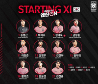  황의조 선봉…김학범號, 온두라스전 선발 명단 발표