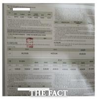  위조 분양권 팔 것처럼 속여 가계약금 1억 5000만원 '꿀꺽'