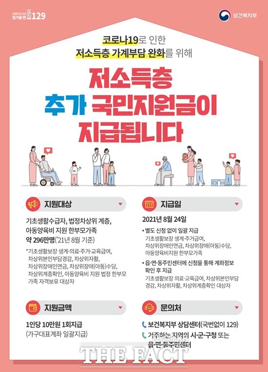 전주시는 저소득층의 가계부담 완화를 위해 기초생활수급자 등 시민 4만4000여 명에게 10만 원씩의 추가 국민지원금을 지급한다고 17일 밝혔다. /전주시 제공