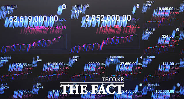 대부분의 거래소들이 은행 실명계좌 확보에 난항을 겪고 있는 가운데 업계에서는 가상자산 거래소 줄폐업 우려의 목소리가 나오고 있다. /더팩트 DB