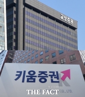  해외파생 수수료에 웃는 교보·키움證…