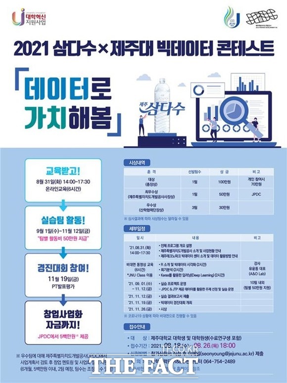 제주대가, JPDC 와 2021 삼다수 × 제주대 빅데이터 콘테스트 데이터로 가치해봄을 개최한다. / 제주대 제공