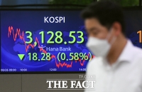  3120선으로 하락한 코스피 [포토]