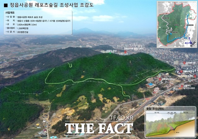 정읍시 관계자는 “코로나19로 지친 시민들이 여가 시간을 가장 많이 보내는 장소는 산과 공원 등 자연공간”이라며 “숲속에서 자연을 즐기고 힐링할 수 있는 그린 인프라를 품은 도시를 조성하기 위해 더욱 힘쓰겠다”고 밝혔다. / 정읍시 제공