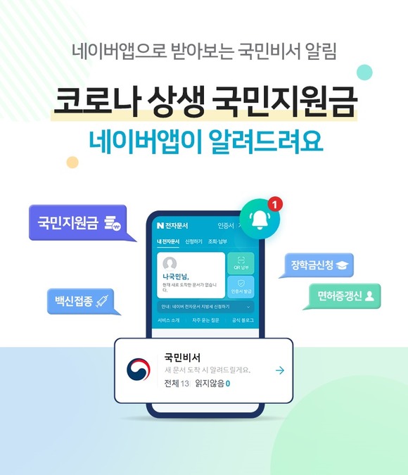 네이버가 국민비서 알림서비스의 하나로 코로나 상생 국민지원금 안내를 제공한다. /네이버 제공