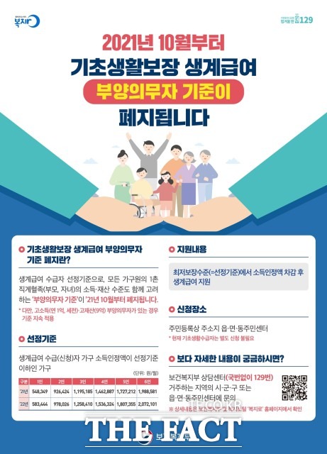 유진섭 시장은 “부양의무자 기준이 폐지됨에 따라 많은 시민이 혜택을 볼 것으로 예상된다”며 “이를 위해 9월 추석 전후를 집중 홍보 기간으로 운영해 대상자가 누락되는 일이 없도록 최선을 다 하겠다”고 밝혔다. / 정읍시 제공