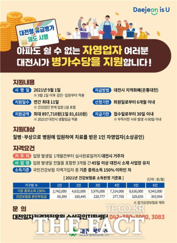 자영업자들을 위한 유급병가제가 대전에서 시행된다. / 대전시 제공