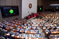  국회의원 네 번째 코로나19 확진…어수선한 정치권