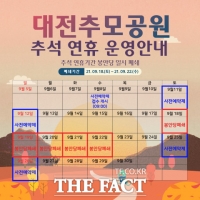  대전추모공원 실내 봉안당, 추석 연휴 폐쇄