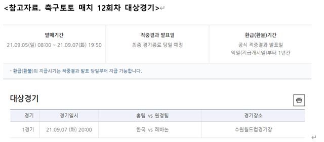 7일 열리는 대한민국-레바논전이 축구토토 매치 12회차 대상경기로 선정됐다.