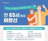  화순군, 독감 무료 예방접종 지원