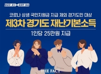  [Q&A] 1인당 25만원 ‘경기도 3차 재난기본소득’, 신청부터 사용처까지