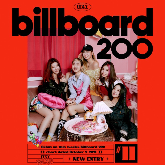 걸그룹 ITZY가 새 앨범으로 미국 빌보드200 11위, 아티스트100 12위 등 자체 최고 성적을 기록했다. /JYP 제공