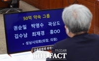  박수영, 대장동 '50억 클럽' 6명 공개…당사자들 