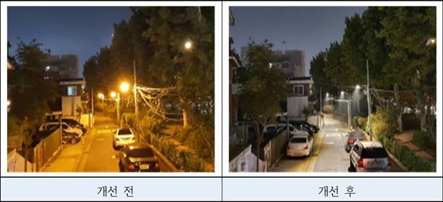 서울시가 스마트보안등으로 교체하기 전과 후의 모습. /서울시 제공