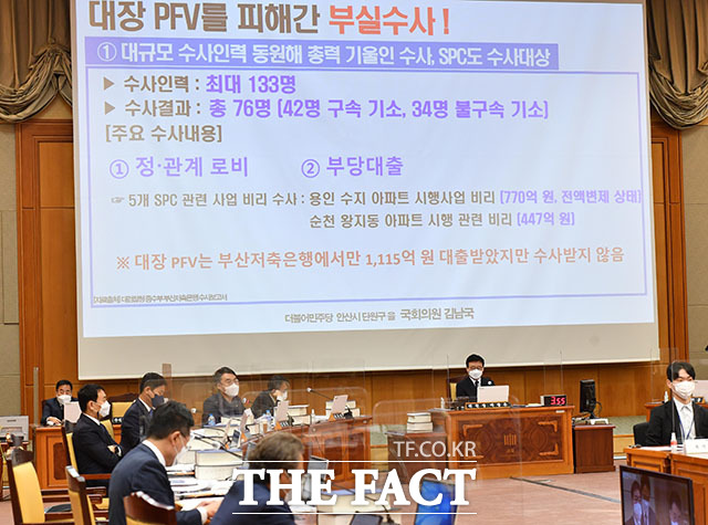 김남국 더불어민주당 의원이 대장PFV 대출과 관련한 질의를 하고 있다./임영무 기자
